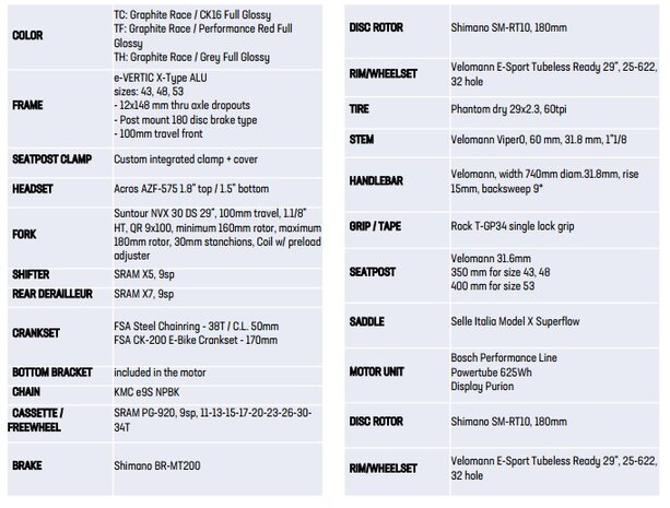 Bianchi Vertic X Type- 29" Altus/X5 1x9 - Bosch Performance 652wH TC specs