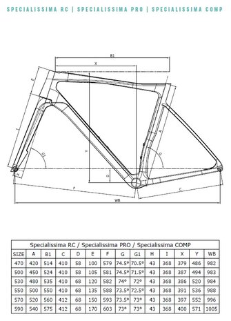 Bianchi Specialissima  Geomtrie