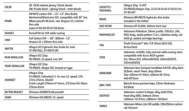 Bianchi Infinito Disc Ultegra DI2 12s Specs